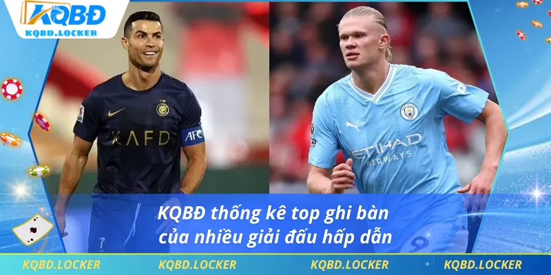KQBĐ thống kê top ghi bàn của nhiều giải đấu hấp dẫn